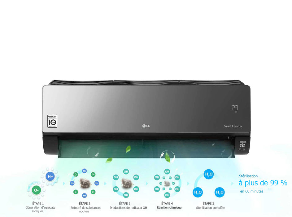 SPLIT ARTCOOL INVERTER S4-Q18JARJB *1.5CV